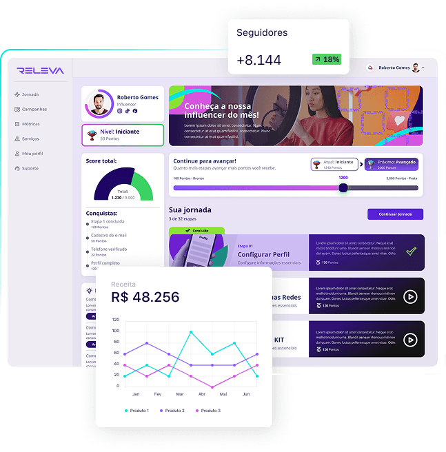 Hero Influenciadores